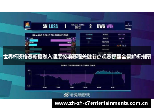 世界杯资格赛新援融入速度惊艳赛程关键节点观赛提醒全景解析指南