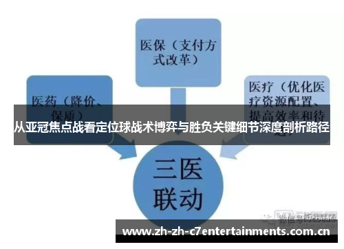 从亚冠焦点战看定位球战术博弈与胜负关键细节深度剖析路径