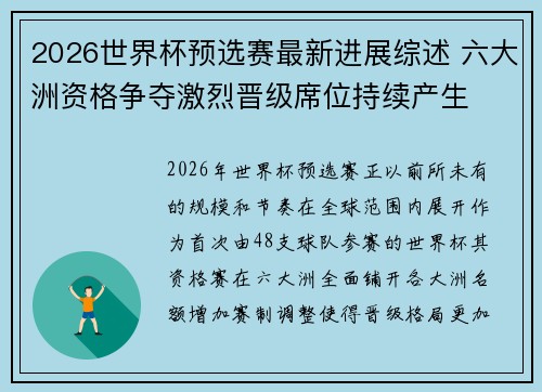 2026世界杯预选赛最新进展综述 六大洲资格争夺激烈晋级席位持续产生